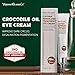 Cayman Repair and Treatment Eye Cream – Crocodile Oil Eye Cream for Puffiness, Dark Circles, Fine Lines & Eye Bags, Anti-Aging Under Eye Treatment – Hydrating, Non-Greasy, For Men & Women (.71 fl.oz)