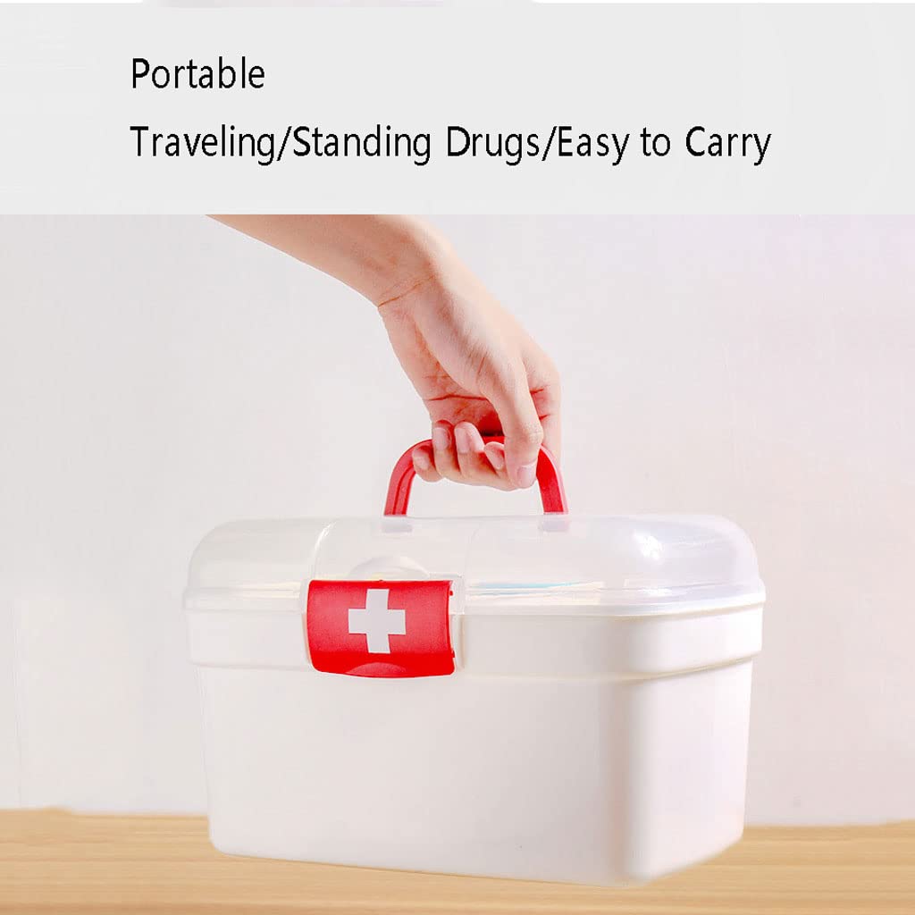 Portapillole Scatola medica La scatola di immagazzinaggio della medicina per la cura della casa in plastica per la casa deve essere di pronto soccorso comoda e di grande capacità Contenitore