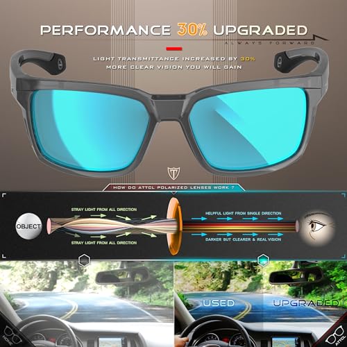 ATTCL Bundles Men's Polarized Sport Sunglasses with UV400 Protection for Driving, Fishing: (8177-black-blue)+(2238-touhui-blue)4