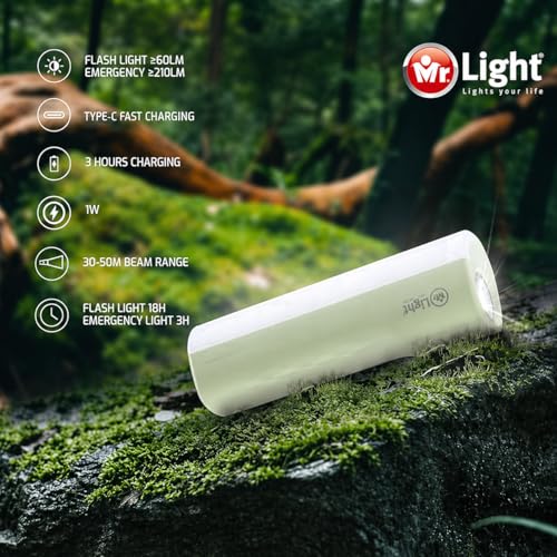 Image of Mr. Light Torch Rechargeable with Emergency Light, 210 Lumens, 800mAh Battery, USB Type-C Charging, 5 Modes Dimmable, Mini Portable Flashlight for Daily Use(Light Blue)