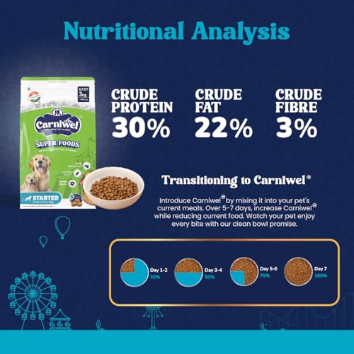 Image of Carniwel Superfoods Starter Dry Dog Food 3 kg | 100% Vegetarian | Fresh & Natural Ingredients | Highly Palatable | GMO Free | Premium Nutrition for Large Dogs