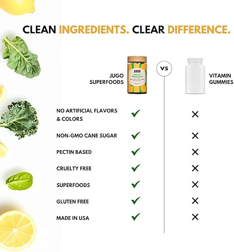Miniatura 9 de JUGO Energy + SUPERFOODS  Gomitas de vitamina B12 con col rizada y súper verdes  40 gomitas energéticas sin cafeína  A base de plantas, sin