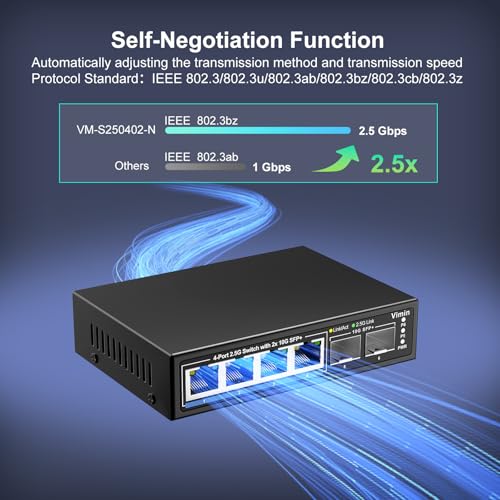 Image of 6 Port 2.5G Unmanaged Network Switch, VIMIN 4X 2.5Gbase-T Ports, 2X 10G SFP+ Port, 60Gbps Switching Capacity, IEEE802.3, Metal Housing, Fanless, Work for 2.5Gbps NAS, Wireless AP & PC