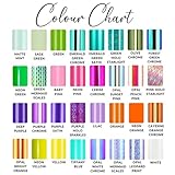 Personalised Birthday Stemless Wine Glass Tumbler Gifts for Her Girl Women Bestie Wine Glass 18th 21st 30th 40th 50th 60th 70th 80th Any Age Party Present Idea - Image 4