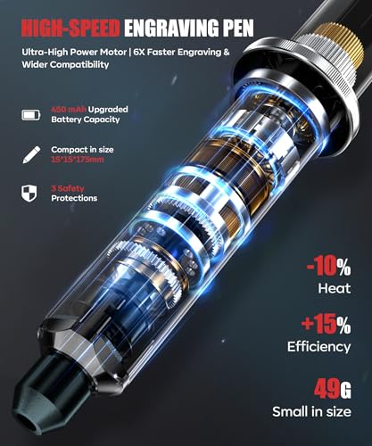 Vanlgs Engraving Pen Grey Pro
