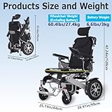 Foldable Electric Wheelchair for Adults, Reclining Electric Wheelchair with Headrest, 15 Miles Range Motorized Wheelchairs, Compact Powerchair with 12AH Lithium Battery,500W Motor,130kg Load Capacity - Image 5