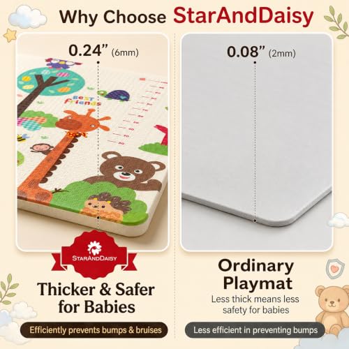 Image of StarAndDaisy Baby Play Mat for 0 to 2 Years, 6mm Thick Foldable XPE Baby Mats for Floor, Reversible Cushioned Mat for Kids Playing, Lightweight & Portable Playmat (5 * 6.5 ft)