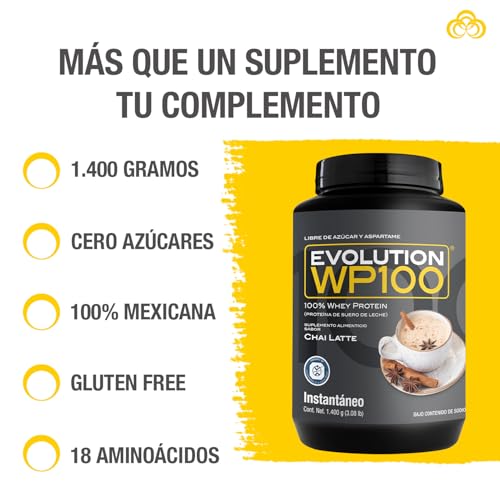 Proteínas, Imagen adicional