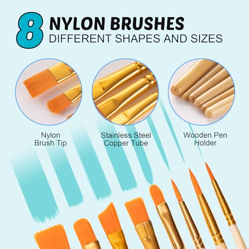 koseibal-Acrylic-Paint-Set-for-Kids-Art-Painting-Supplies-Kit-with-18-Paints-5-Canvas-Panels-8-Brushes-Table-Easel-Etc-Premium-Paint-Set-for-Students-Artists-and-Beginner