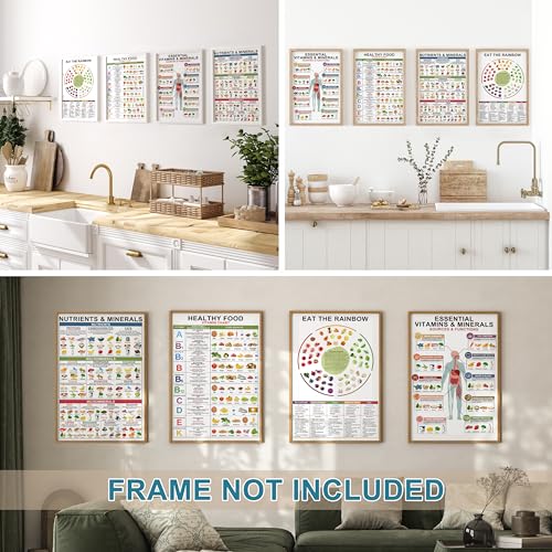 Vitamínicos, Imagen adicional