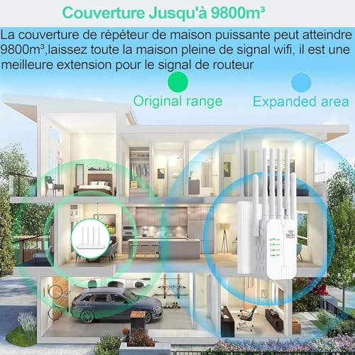 Photo complémentaire