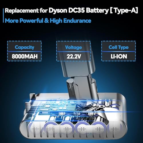 Image of Upgraded 8000mAh 22.2V Battery Replacement for Dyson DC31 Battery Compatible with Dyson Type A DC34 DC35 DC44 DC45 Animal 917083-01 Handheld Cordless Vacuum (NOT Fit for Type B DC31 DC34 DC35 DC44)