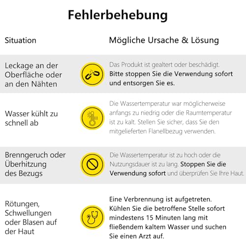 Wärmflasche Wärmflaschengürtel Gummi Wärmflasche mit bezug,1L weichem Plüsch Frauen Wärmegürtel für Periode Nacken Schulter Rücken Beine Regelschmerzen