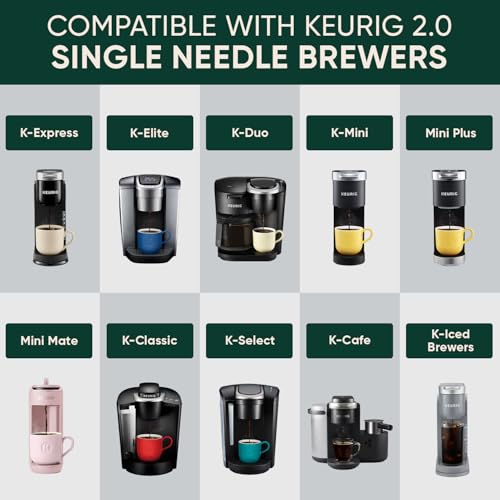Image of Stainless Steel Reusable K Cups for Keurig 2.0, Keurig Mini, K-Express, K-Classic, K-Elite, K-Compact, K-Mini Mate Single-Serve Coffee Makers by PureHQ - Refillable Metal Coffee Filters - 2 Pack