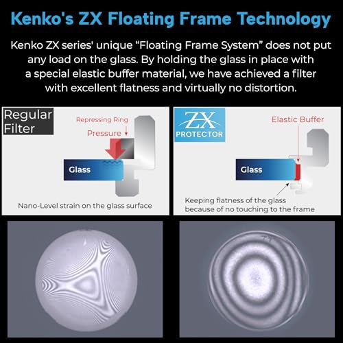 Kenko ZX Protector 67mm protège votre objectif des rayures sans reflets - 3