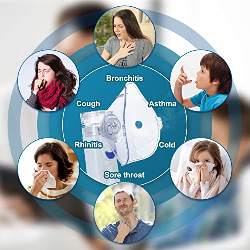 Vcbb ZXWHQ002-US Portable Nebulizer, Vcbb Handheld Mesh Nebulizer thumb #2