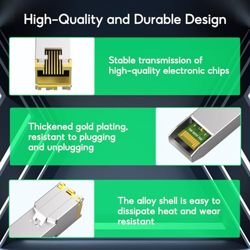 Image of Sodola 2.5GBase-T RJ45 SFP+ Module, 2.5G SFP to RJ45 SFP Copper Transceiver, Compatible with Ubiquiti UniFi, TP-Link, Mikrotik and Other Open Switches, Plug and Play