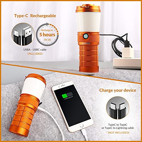 Sofirn Blf Lt1 Lantern, Rechargeable Camping Waterproof Light Stepless Adjustable Color Temperature 2700K - 5000K 90 Cri, Usba To Usbc Cable And Anduril 2.0 Ui #TOP2