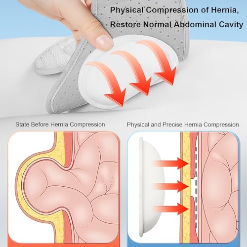 Faja para Hernia Inguinal Ajustable con Almohadillas de Compresión Small miniatura 4