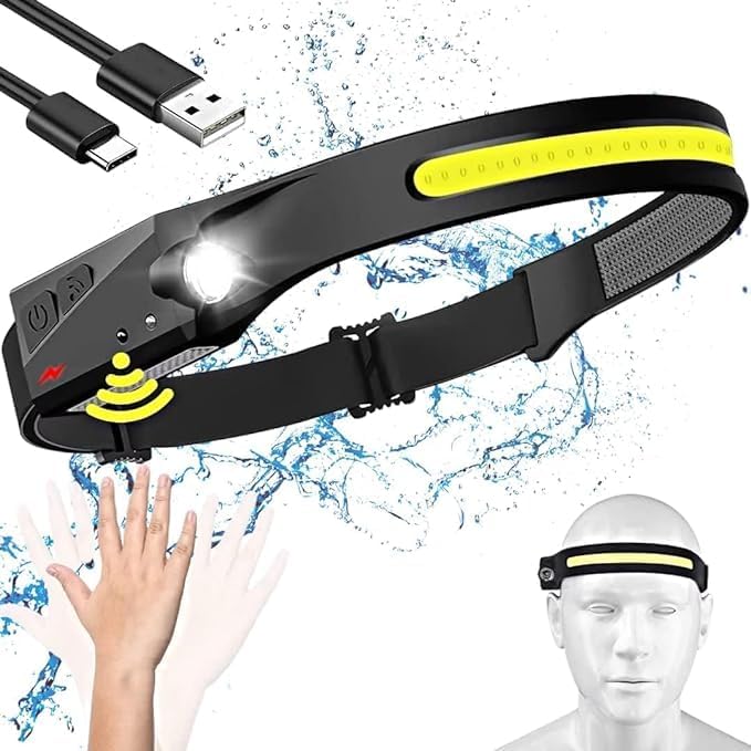Motion Sensor Waterproof Head Torch USB Rechargeable Headlamp Flashlight 350 Lumen Silicone Head Lamp for Swimming, Cycling, Camping & Trekking-image-40