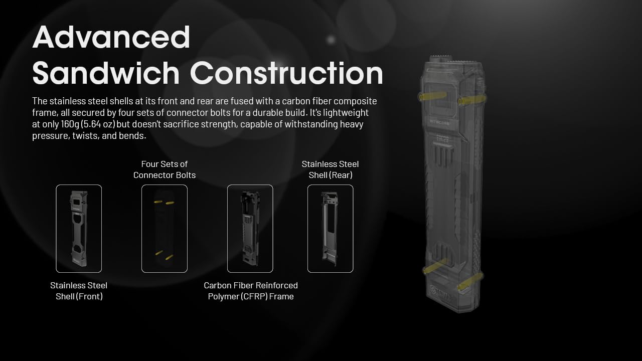 Nitecore EDC29 Luminblade latarka taktyczna, ładowana przez USB, bardzo jasna 6500 lumenów, czas pracy do 61 godzin, czarna