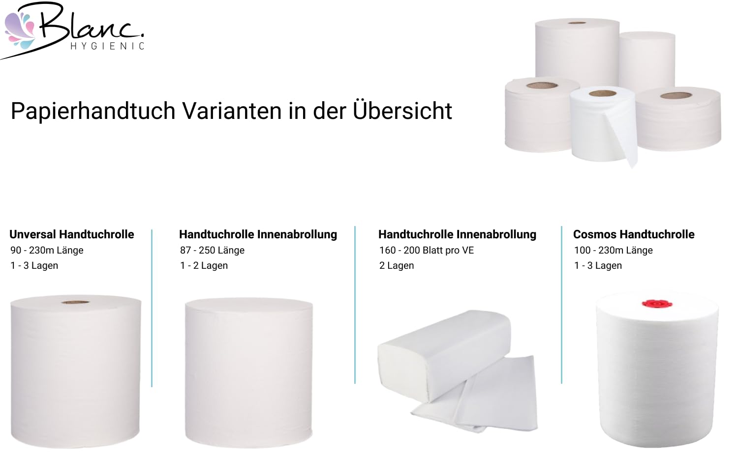 Tissue Handtuchrollen 750 m Gesamt, 6 Rollen | 2-lagiges Tissue aus Zellstoff, 125 m je Rolle, 40 mm Kern, passend f. viele Rollenspender