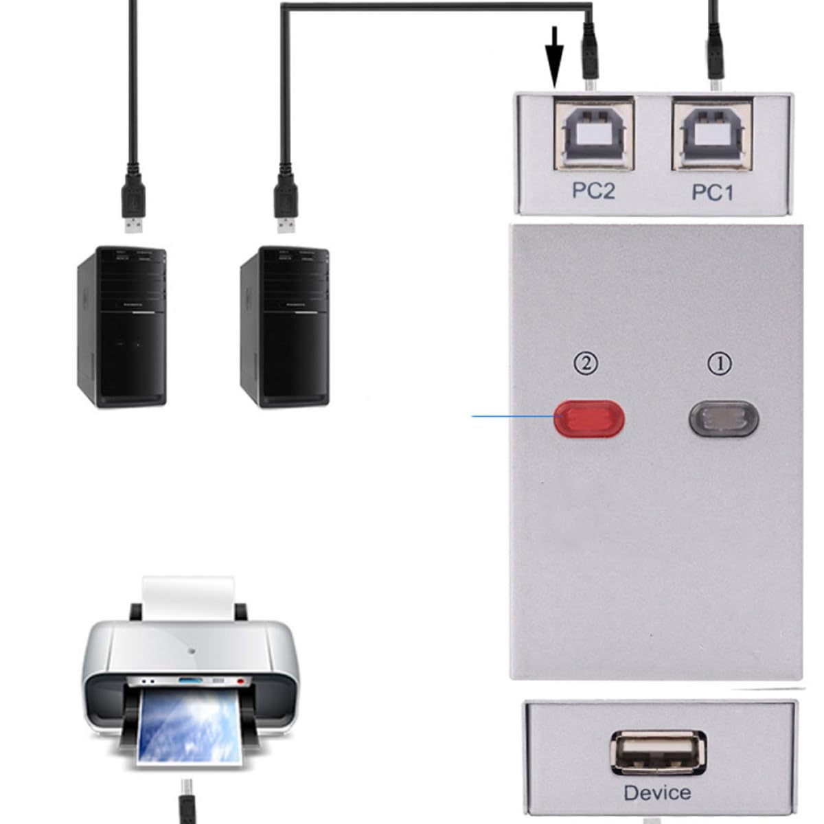 2piezas USB Conmutador Automático para Dispositivos Periféricos para Impresoras y Escáneres Sin Cables Adicionales