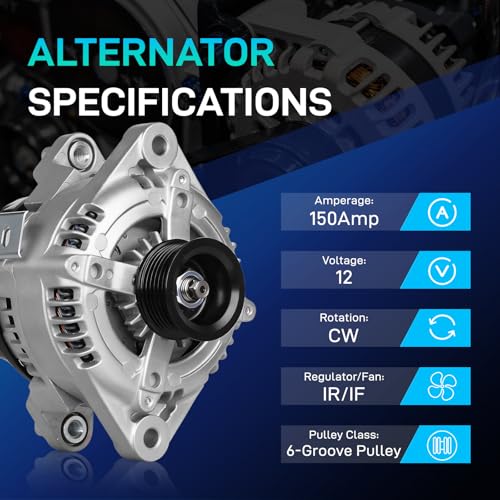 Image of New Alternator Fit for Hyundai 19-20 Santa Fe, 17-18 Santa Fe Sport, 15-19 Sonata, Fit for Kia 16-20 Optima, 15-18 Sorento, 17-21 Sportage, 2.0L 2.4L L4, 11953 37300-2G061