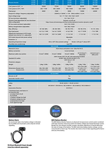 Victron Energy Inverter, Phoenix 12V 800VA 120V