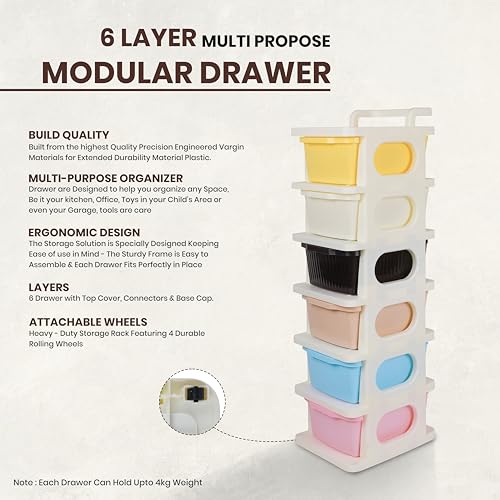 Image of KITCHIVO Heavy Duty Plastic Storage Drawer with Wheels | Modular Cabinet for Bedroom, Office, Home or Classroom| Chest of Drawers Organiser for Cosmetics, Kitchen items, Toys (Multi, 6)