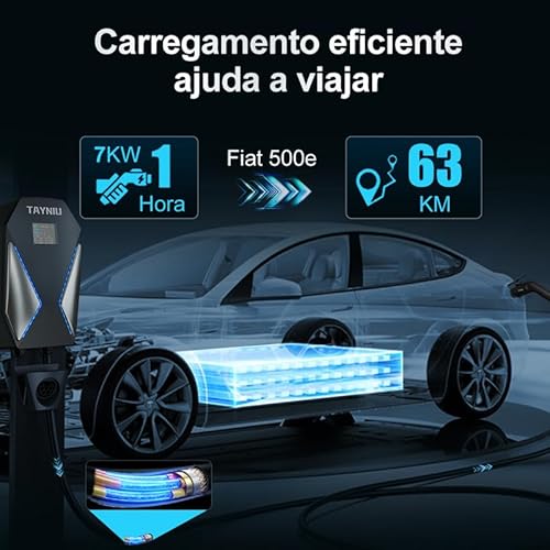 TAYNIU SpeedyPro 7kW EV Carregador Tipo 2 com Cabo de 5m - Estação de Carregamento de Parede para Ca