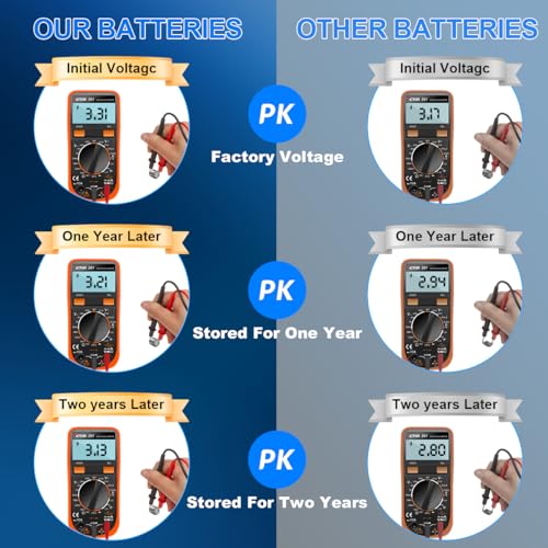 CR1/3N DL1/3N Lithium Batterien, 3V 170mAh CR1/3N Batterie, für CR11108 2L76 K58L, elektronische Halsbänder für Haustiere, Laservisiere, Sportelektronik, Smart Home Geräte etc(8-PCS)