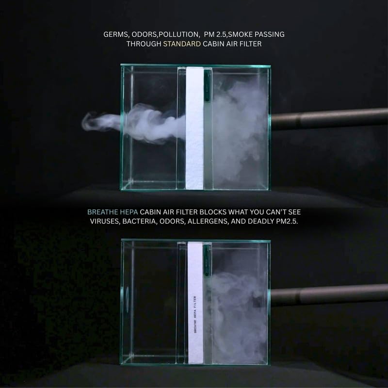 Image of Breathe HEPA Cabin Filter | Car Air Purifier | Upgrades your Car into Air Purifier | Removes PM 2.5, Bad Odours | Say goodbye to External air purifiers | Honda (2020) CITY Type 9