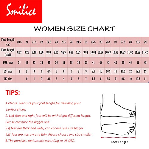 Smilice Klassieke pumps met hoge hak voor dames - Image 6