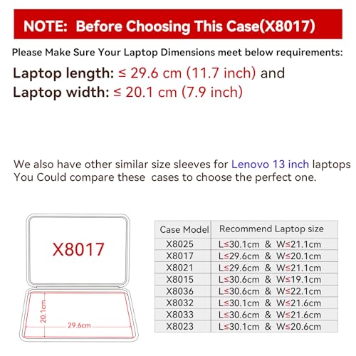 Image of Smatree Hard EVA Protective Sleeve Case Compatible for 12 inch Lenovo ThinkPad X12 Gen 2 Detachable, for 13.3 inch Lenovo ThinkPad Z13 Gen 2 /1 Notebook Bag (X8017)