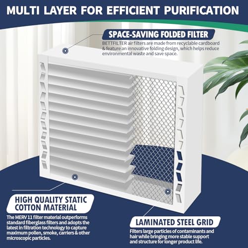 BETTFILTER 20x25x4 AC Furnace Air Filter Compatible with Honeywell FC100A1037, MERV 11 HAVC Filter Replacement, Pack of 2(Actual Size:19.94"x24.86"x4.38") by BETTFILTER - Used condition - Image 6