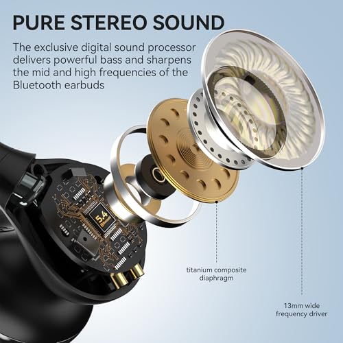 Image of Oraolo Open Ear AC600 Headphones, Bluetooth 6.0 Wireless Earbuds with HiFi Stereo, Clip-On Earbuds with ENC Clear Call, 24H Playtime, Touch Control, IPX6 Waterproof Wireless Headphones for Workout