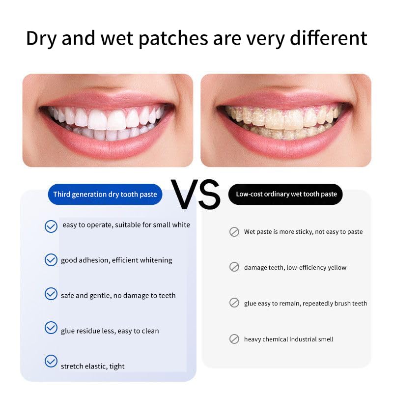 Image of BDIKFNL Teeth Whitening Strips, 28 Strips /14 Treatments, Bromelain and Lemon Peel Oil, Mild and Safe