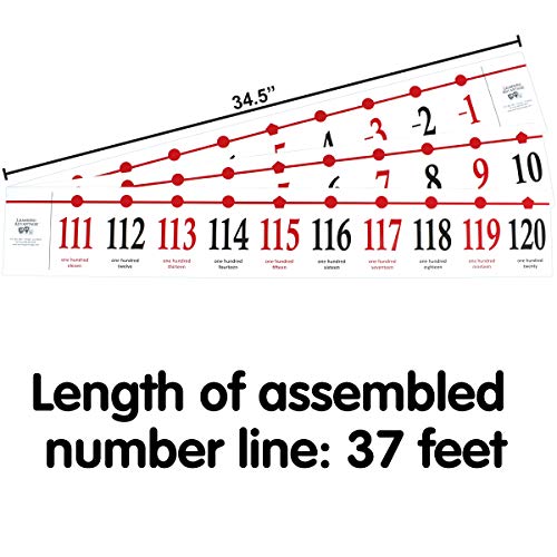 Learning Advantage Classroom Number Line -20 To 120 - Large Size For School Walls - 37Ft Long - Easy To Read From The Back Of The Classroom #TOP6