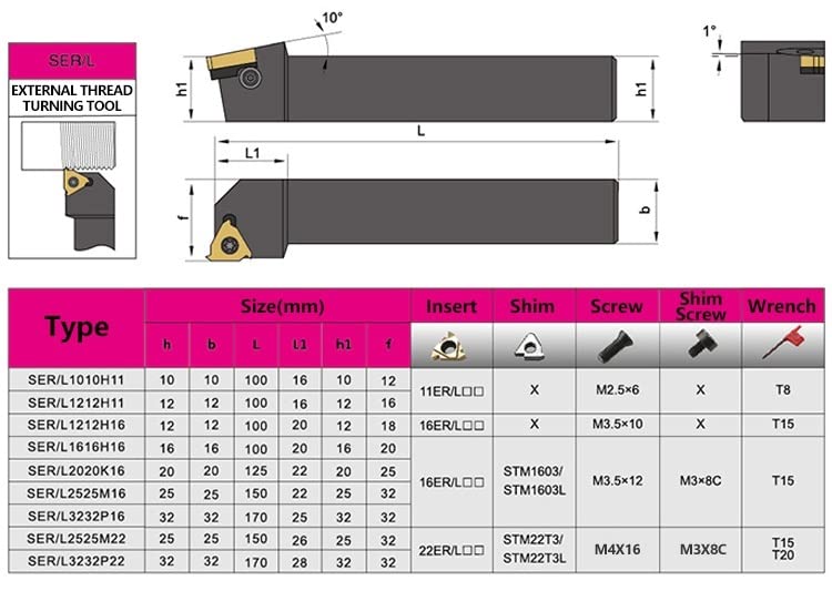 Herramienta para Torno Porta Herramientas SER1212H16 miniatura 6
