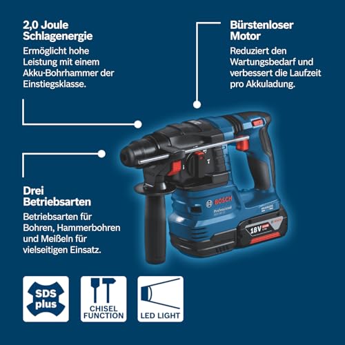 BOSCH Professional 18V System martillo perforador a batería GBH 18V-22 (con SDS plus, ideal p. orificios 6-10 mm… – Ansicht 3