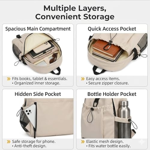Image of saaventures Unisex Lightweight Backpack Waterproof Multi-pocket Large Capacity Travel Custom 17.7 L Laptop Backpack