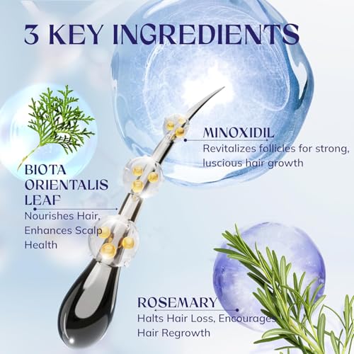 Image of 5% Minoxidil Hair Growth for Men and Women: 2-Pack Extra Strength Minoxidil Hair Loss Treatment Serum with Rosemary for Faster Stronger Thicker Hair Growth - 60ML Each