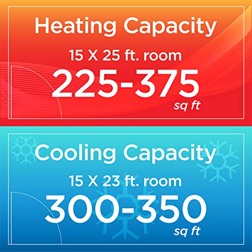 BLACK+DECKER BPACT14HWT Portable Air Conditioner with Heat, 14,000 BTU w, White