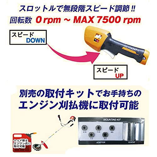 アイデック スーパーカルマー電動式草刈機 BBH800CL-201 バッテリー付 Amazon | アイデック スーパーカルマーelex ループハンドル 2.0Ah