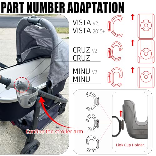 Image of Baby Stroller Cup Holder for Uppa-Baby Vista, Cruz, Minu Stroller