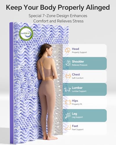 Image of ChiXpace Dual Layer 4 Inch Memory Foam Mattress Topper Full - 2 Inch Gel Memory Foam and 2 Inch Pillow Top Mattress Pad, 7-Zone Egg Crate Full Size Mattress Topper(White)