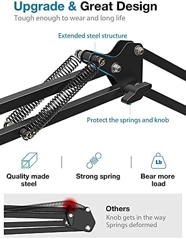 InnoGear Adjustable Microphone Stand with Mic Pop Filter, Universal Mic Clip, 3/8'' to 5/8'' Screw Adapter, Microphone Windscreen for Blue Snowball and Blue Snowball iCE