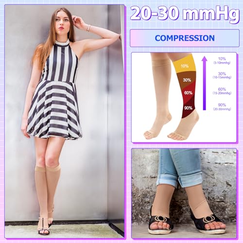 Shellwei 3 Pairs Sheer Compression Socks for Women 20-30 mmHg Knee High Compression Stockings Open Toe Support Stockings2