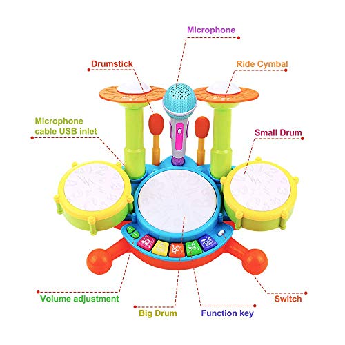 Pokonboy Kids Drum Set Toddler Toys With Adjustable Microphone, Musical Instruments Playset Fit For 3+ Years Old Boys And Girls #TOP1